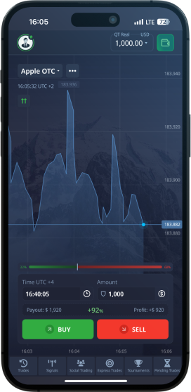 Торговля Pocket Option Искусство успешной торговли на финансовых рынках