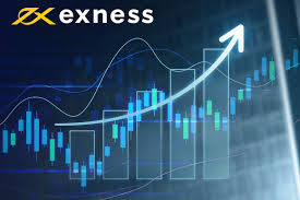 Trade With Exness Your Guide to Successful Trading Trade With Exness Your Guide to Successful Trading