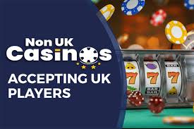 Non-UK Casinos Accepting UK Players A Guide to Your Options